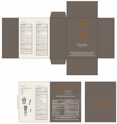Pain Release Kit Box (Pain Release Otc Box Usa Final R1 01)